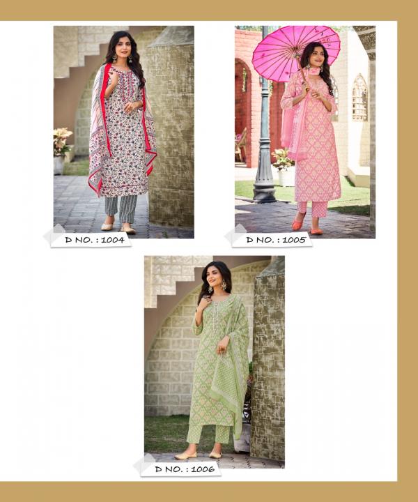 rangjyot anamika chanderi exclusive look top bottom with dupatta catalog